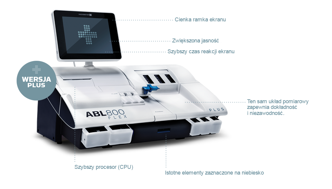 Анализатор состава косметики. Анализатор ABL 800 Flex. Radiometer abl800. Радиометр 800 Flex. Анализатор газов крови /ABL 800 Flex/.